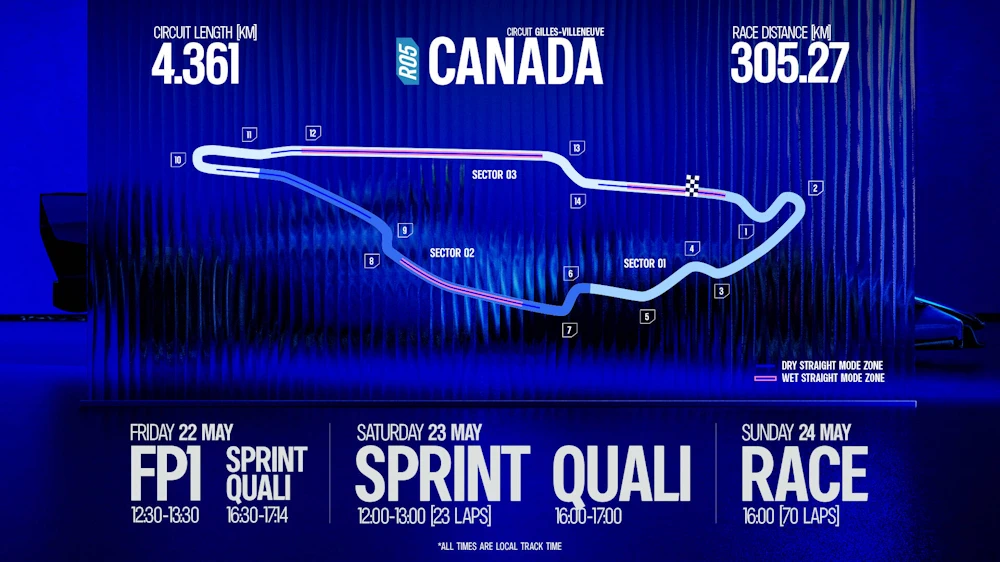 2026 Formula One Canadian Grand Prix, Preview
